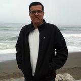 Madhukar Dubey